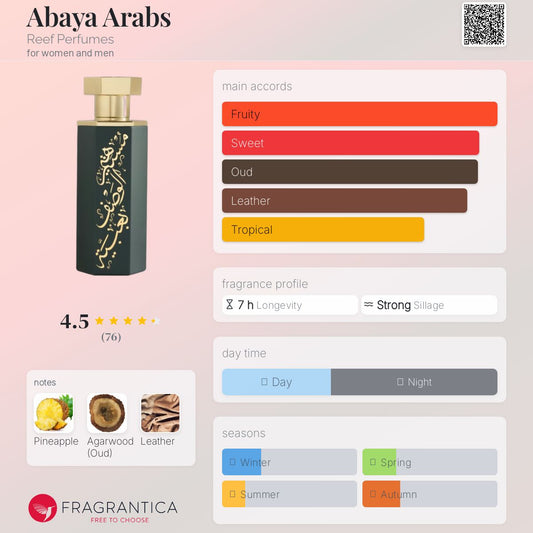 عطر عبية العرب من الريف للعطور