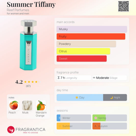 عطر summer من عطور الريف تيركواز